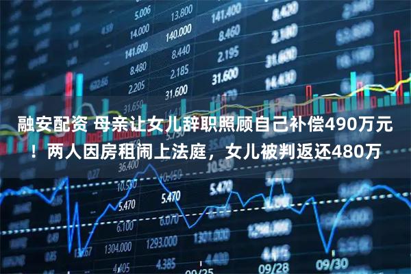 融安配资 母亲让女儿辞职照顾自己补偿490万元！两人因房租闹上法庭，女儿被判返还480万